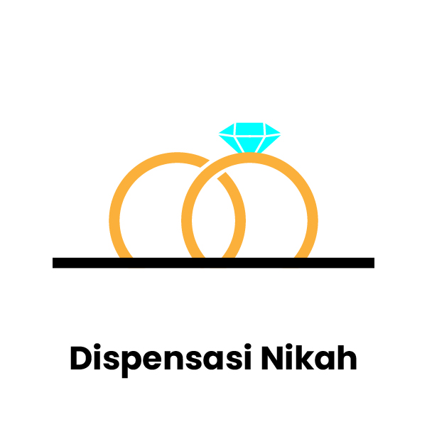 Pelayanan